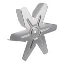 LUTH Premium Profi Parts Lüfterrad kompatibel mit Küppersbusch 549426 für Backofen