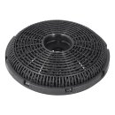 Kohlefilter Beko 9197068268 für Dunstabzugshaube
