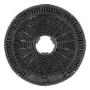 LUTH Premium Profi Parts Kohlefilter kompatibel mit Beko...