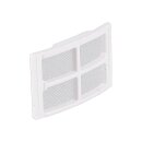 LUTH Premium Profi Parts Schmutzwasser-Siebfilter kompatibel mit Ecovacs 201-2417-2350 für Staubsauger-Roboter