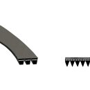 LUTH Premium Profi Parts Keilrippenriemen 1956PJ5 kompatibel mit Bauknecht 481235818036 für Trockner