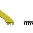 LUTH Premium Profi Parts Keilrippenriemen 1192PJ5E kompatibel mit Whirlpool 481935818148 für Waschmaschine