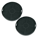 Kohlefilter Set Type47 Whirlpool 484000008784 Amc023 153mmø für Dunstabzugshaube 2stk