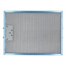 LUTH Premium Profi Parts Fettfilter kompatibel mit Bauknecht 480122100358 für Dunstabzugshaube