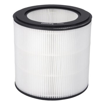 LUTH Premium Profi Parts Luftfilter kompatibel mit Philips 883419430771 für Luftreiniger