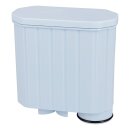 Wasserfilter kompatibel mit Philips 421946039401  Bluparts für Kaffeemaschine