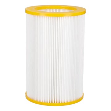 LUTH Premium Profi Parts Grobstaubpartikelfilter Abluft kompatibel mit Meltem 200267 M-Wrg-Ii Fs für Wohnraumlüftung