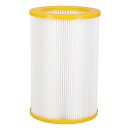 LUTH Premium Profi Parts Grobstaubpartikelfilter Abluft...