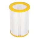 LUTH Premium Profi Parts Grobstaubpartikelfilter Abluft...