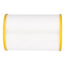 LUTH Premium Profi Parts Grobstaubpartikelfilter Abluft kompatibel mit Meltem 200267 M-Wrg-Ii Fs für Wohnraumlüftung