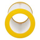 LUTH Premium Profi Parts Grobstaubpartikelfilter Abluft kompatibel mit Meltem 200267 M-Wrg-Ii Fs für Wohnraumlüftung