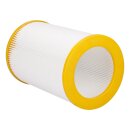 LUTH Premium Profi Parts Grobstaubpartikelfilter Abluft kompatibel mit Meltem 200267 M-Wrg-Ii Fs für Wohnraumlüftung