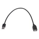 LUTH Premium Profi Parts Usb Kabel kompatibel mit Ecovacs...