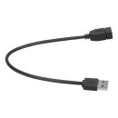 LUTH Premium Profi Parts Usb Kabel kompatibel mit Ecovacs 201-2452-0027 für Mähroboter