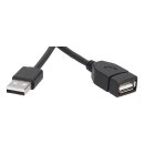 LUTH Premium Profi Parts Usb Kabel kompatibel mit Ecovacs 201-2452-0027 für Mähroboter