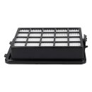 LUTH Premium Profi Parts Abluftfilter kompatibel mit Samsung Dj97-01962b 10107320 für Staubsauger