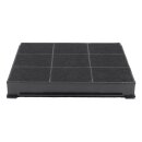 Aktivkohlefilter Electrolux 9029865954 für Dunstabzugshaube
