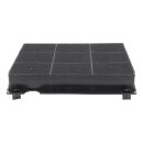 LUTH Premium Profi Parts Aktivkohlefilter kompatibel mit Electrolux 9029865954 für Dunstabzugshaube