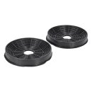 Kohlefilter Set Passend für Amica 1160826 Kf17146 160mmø Bluparts in Dunstabzugshaube 2stk