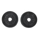 LUTH Premium Profi Parts Kohlefilter Set kompatibel mit...