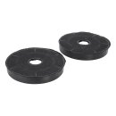 LUTH Premium Profi Parts Kohlefilter Set kompatibel mit Amica 1160826 Kf17146 160mmø Bluparts in Dunstabzugshaube 2stk