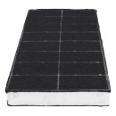 LUTH Premium Profi Parts Kohlefilter Wie Kompatibel mit NEFF 00296178 430x175mm für Dunstabzugshaube