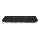 LUTH Premium Profi Parts Kohlefilter kompatibel mit Bosch 00460367 Bluparts in Dunstabzugshaube