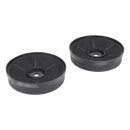 Kohlefilter Set 105mmø Passend für Klarstein 10032844  Bluparts in Dunstabzugshaube 2stk