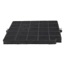LUTH Premium Profi Parts Kohlefilter kompatibel mit AEG Type F16 50288593002 Bluparts in Dunstabzugshaube
