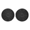 Kohlefilter Set 125mmø Passend für AEG Ecfb03...