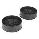 Kohlefilter Set 125mmø Passend für AEG Ecfb03 9029798809 Bluparts in Dunstabzugshaube 2stk