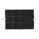 LUTH Premium Profi Parts Kohlefilter kompatibel mit Balay 00351210 Bluparts für Dunstabzugshaube