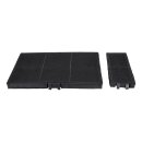 Kohlefilter Set Passend für Gaggenau 11018700 Bluparts in Dunstabzugshaube 2stk