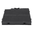 LUTH Premium Profi Parts Kohlefilter kompatibel mit Bosch Dwz0dx0a0 11022296 für Dunstabzugshaube