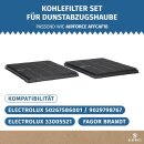 LUTH Premium Profi Parts Kohlefilter Set kompatibel mit Electrolux 50267586001 für Dunstabzugshaube 2stk