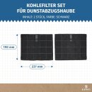 LUTH Premium Profi Parts Kohlefilter Set kompatibel mit Electrolux 50267586001 für Dunstabzugshaube 2stk