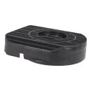 LUTH Premium Profi Parts Kohlefilter Type200 kompatibel mit Electrolux 9029800605 Mcfe14 Bluparts in Dunstabzugshaube