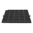 LUTH Premium Profi Parts Kohlefilter kompatibel mit Airforce Affcaf97cs Bluparts in Dunstabzugshaube