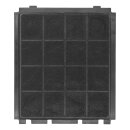 LUTH Premium Profi Parts Kohlefilter kompatibel mit...