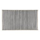 LUTH Premium Profi Parts Geruchsfilter kompatibel mit...
