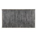 LUTH Premium Profi Parts Geruchsfilter kompatibel mit Miele Dkf29-P 11292130 Bluparts in Dunstabzugshaube