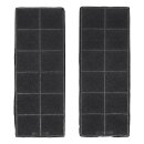 LUTH Premium Profi Parts Kohlefilter Set kompatibel mit...