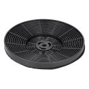 LUTH Premium Profi Parts Kohlefilter Kf 17203 kompatibel mit Amica 1160623 für Dunstabzugshaube