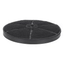 LUTH Premium Profi Parts Kohlefilter Kf 17203 kompatibel mit Amica 1160623 für Dunstabzugshaube