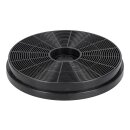 LUTH Premium Profi Parts Kohlefilter Mkf130 kompatibel mit Midea 12173000000039 für Dunstabzugshaube