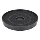 LUTH Premium Profi Parts Kohlefilter Mkf130 kompatibel mit Midea 12173000000039 für Dunstabzugshaube
