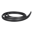 LUTH Premium Profi Parts Türdichtung kompatibel mit Midea 12676000000859 für Geschirrspüler