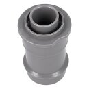 LUTH Premium Profi Parts Halterung Sprüharm kompatibel mit Midea 12176000008645 für Geschirrspüler