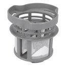 LUTH Premium Profi Parts Siebfilter kompatibel mit Midea 12176000003710 für Geschirrspüler