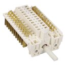 LUTH Premium Profi Parts Backofenschalter kompatibel mit...